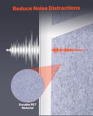 VEVOR Διαίρισμα Γραφείου 1778 x 1778 mm με Παράθυρα Αμμοβολής BGSGD...