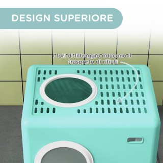 PawHut Λεκάνη απορριμμάτων για γάτες με καπάκι και σέσουλα, διπλή ε...