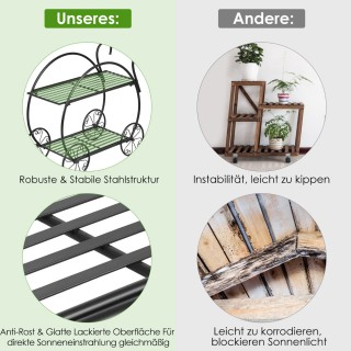 Costway  Κομψή Μαύρη Μεταλλική Ραφιέρα Φυτών σε Παριζιάνικο Στυλ OP...