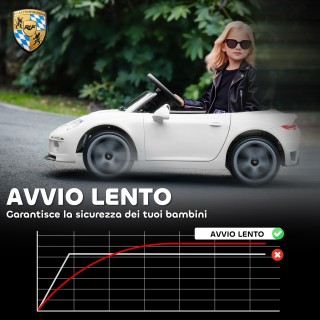 AIYAPLAY Παιδικό Αυτοκίνητο για Ηλικίες 3-5 Ετών με Επίσημη Άδεια R... AIYAPLAY Παιδικό Αυτοκίνητο για Ηλικίες 3-5 Ετών με Επίσημη Άδεια R...