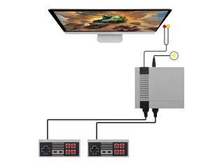 Verk group Κονσόλα Παιχνιδιών Retro TV με 620 Παιχνίδια και Χειριστ... Verk group Κονσόλα Παιχνιδιών Retro TV με 620 Παιχνίδια και Χειριστ...