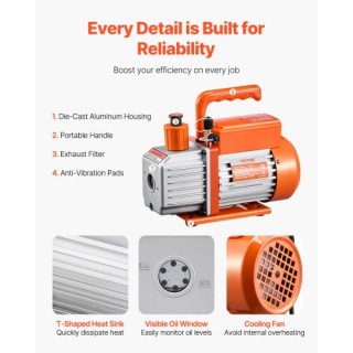 VEVOR Αντλία Κενού 4 CFM HVAC Μονοβάθμια Περιστροφική Αντλία Πτερυγ...