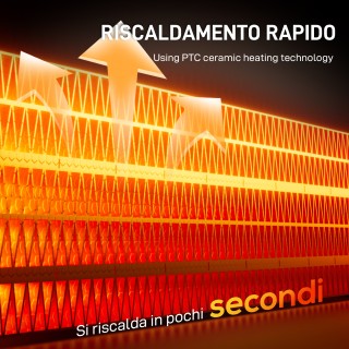 HOMCOM Θερμοανεμιστήρας ABS 2000W με Τηλεχειριστήριο, Περιστροφή κα... HOMCOM Θερμοανεμιστήρας ABS 2000W με Τηλεχειριστήριο, Περιστροφή κα...