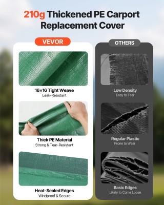 VEVOR Αντικατάσταση Κάλυψη Καταφυγίου Αυτοκινήτου 3x6 μ, Ανθεκτικό ...