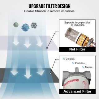 Φορητή Δεξαμενή Πετρελαίου VEVOR, 116 Γαλόνια, 10 GPM, με Αντλία 12...