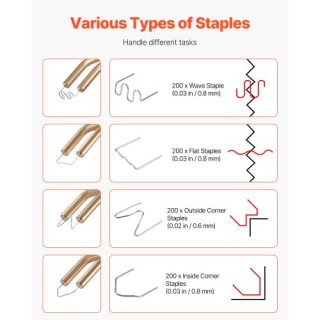 VEVOR Πλαστικό Συγκολλητικό Πιστόλι 100W με 800 Τεμάχια Συνδετήρες ... VEVOR Πλαστικό Συγκολλητικό Πιστόλι 100W με 800 Τεμάχια Συνδετήρες ...