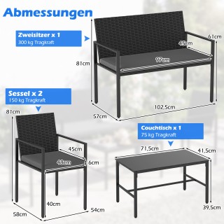 Costway Σετ επίπλων κήπου 4 τεμαχίων από ρατάν με καρέκλες, διθέσιο...