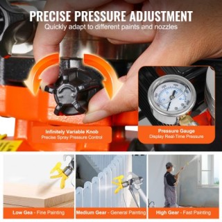 VEVOR Καρότσι Ηλεκτρικός Ψεκαστήρας Χρώματος 1100W  GMSGYWQPTJ11GUF...