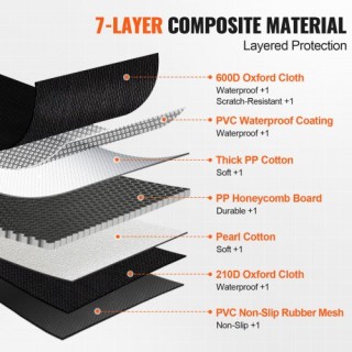 Κάλυμμα Καθίσματος Αυτοκινήτου για Σκύλους 52 x 24.8 in Αδιάβροχο 6...