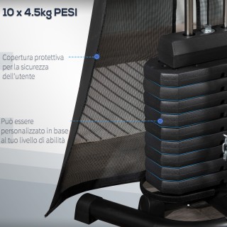 HOMCOM Fitness Station με ατσάλινα βάρη 45 κιλών, Πολυλειτουργικό γ... HOMCOM Fitness Station με ατσάλινα βάρη 45 κιλών, Πολυλειτουργικό γ...