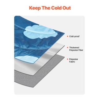 VEVOR  Φορέσιμο Ζεστό Κουβέρτα 75 x 52 Στάδιο Εξωτερικού Χώρου  LYT...