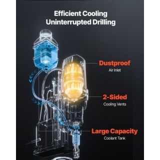 VEVOR Μαγνητικό Δράπανο 1400W 2in 0-750 RPM CLZJPDJ50MMM8SYP4V2