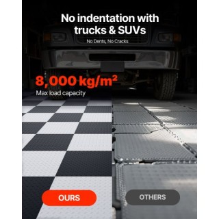 VEVOR Διασυνδεόμενα Πλακάκια Γκαράζ, 16 τεμ., PVC, Αντιολισθητικά, ... VEVOR Διασυνδεόμενα Πλακάκια Γκαράζ, 16 τεμ., PVC, Αντιολισθητικά, ...