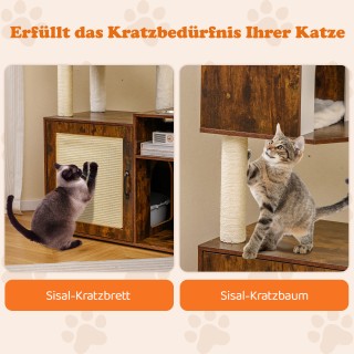 Costway Πύργος Γάτας με Ξύλινη Ντουλάπα & Σιζάλ Κολόνα Ξυσίματος, Κ... Costway Πύργος Γάτας με Ξύλινη Ντουλάπα & Σιζάλ Κολόνα Ξυσίματος, Κ...