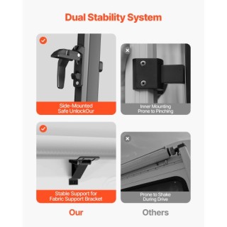 VEVOR 14 Χειροκίνητη Τέντα Αντικατάστασης για Τροχόσπιτα SDKSSSFCZY...