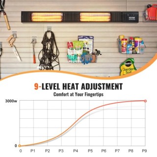 Θερμάστρα Υπέρυθρης Ακτινοβολίας 3000W με Τηλεχειριστήριο HWXJRQ3K... Θερμάστρα Υπέρυθρης Ακτινοβολίας 3000W με Τηλεχειριστήριο HWXJRQ3K...