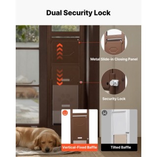 VEVOR Πόρτα Κατοικίδιων για Συρόμενη Τζαμαρία, Ρυθμιζόμενο Ύψος 192... VEVOR Πόρτα Κατοικίδιων για Συρόμενη Τζαμαρία, Ρυθμιζόμενο Ύψος 192...