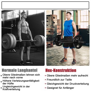 Costway Εξάγωνη Μπάρα Ολυμπιακή με Αναδιπλούμενη Λαβή & 2 Κλειδιά Α...