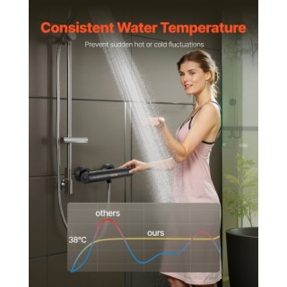 VEVOR Θερμοστατικός Μίκτης Ντους με Ηλεκτροφορητική Επίστρωση για Μ... VEVOR Θερμοστατικός Μίκτης Ντους με Ηλεκτροφορητική Επίστρωση για Μ...