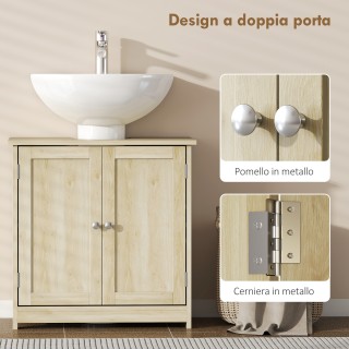 Kleankin Κινητό Ντουλάπι Μπάνιου με 2 Πόρτες και Ρυθμιζόμενο Ράφι, ...