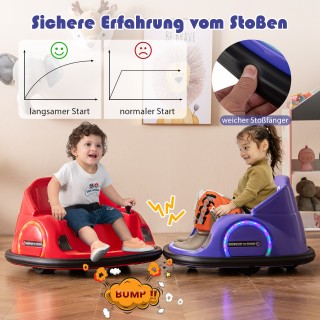 Costway  Ηλεκτρικό Καρουζέλ Αυτοκινητάκι για Παιδιά με LED Φώτα - Μ...