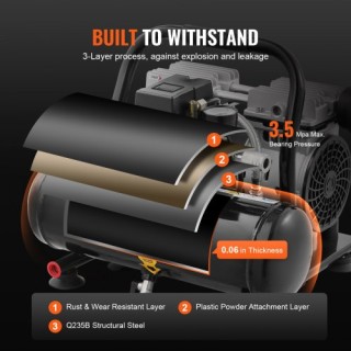 Φορητός Αεροσυμπιεστής VEVOR 1 Γαλόνι 7bar Χωρίς Λάδι WYWSKYJ4L750... Φορητός Αεροσυμπιεστής VEVOR 1 Γαλόνι 7bar Χωρίς Λάδι WYWSKYJ4L750...