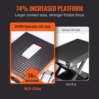 VEVOR Υδραυλικό Αναβατόριο Μοτοσυκλέτας 350 LBS Σταντ Ψαλιδιού για ...