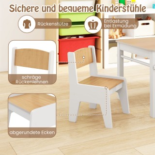 Costway Σετ Καλλιτεχνικού Τραπεζιού και Καρεκλών για Παιδιά με Ρολό...