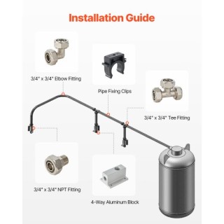 VEVOR  Σετ Αεροσυμπιεστή 3/4 x 200FT PU Μαύρο  YSKQGDXT34INFHQD2V0