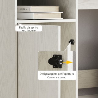 HOMCOM  Μοντέρνο Γραφείο με Υποστήριξη για Οθόνη, Ντουλάπι και Ράφι...