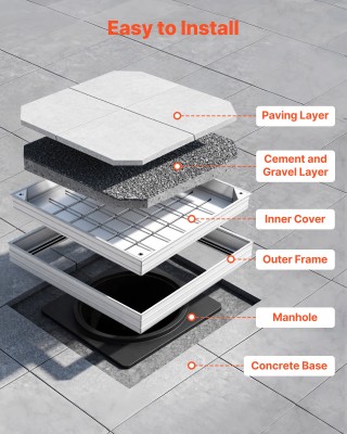 VEVOR Κάλυμμα Φρεατίου με Πλαίσιο, Αόρατο Κάλυμμα Πρόσβασης Σηπτική... VEVOR Κάλυμμα Φρεατίου με Πλαίσιο, Αόρατο Κάλυμμα Πρόσβασης Σηπτική...