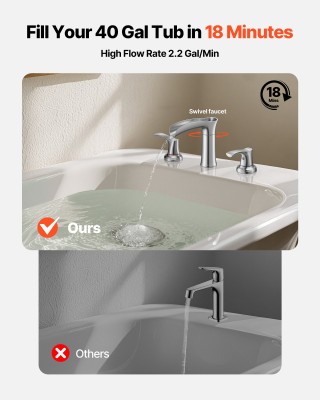 VEVOR Υδραυλικός Γεμιστήρας Μπανιέρας 3 Οπών, Ασημένιος, Διαστάσεις... VEVOR Υδραυλικός Γεμιστήρας Μπανιέρας 3 Οπών, Ασημένιος, Διαστάσεις...