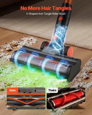 VEVOR Ισχυρή Ασύρματη Σκούπα 40KPA με LED Οθόνη - 47 Λεπτά Αυτονομί... VEVOR Ισχυρή Ασύρματη Σκούπα 40KPA με LED Οθόνη - 47 Λεπτά Αυτονομί...