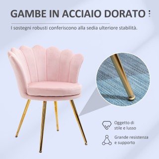 Πολυθρόνα Σαλονιού Σε Σχήμα Κοχυλιού Vintage Στυλ από Βελούδο με Χρ... Πολυθρόνα Σαλονιού Σε Σχήμα Κοχυλιού Vintage Στυλ από Βελούδο με Χρ...