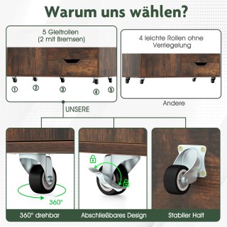 Costway Κινητό Αρχειοθήκη με 5 Συρτάρια και Ντουλάπι για Γραφείο σε...
