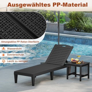 Costway Σετ 2 Ξαπλώστρες Κήπου Μαύρες με Ρυθμιζόμενη Πλάτη NP12482BK-2