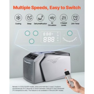 VEVOR Φορητό Κλιματιστικό 5000BTU για Κατασκήνωση BXSLYKD6200BZ1KBBV2 VEVOR Φορητό Κλιματιστικό 5000BTU για Κατασκήνωση BXSLYKD6200BZ1KBBV2