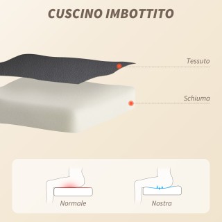 HOMCOM Πολυθρόνα Γραφείου με Μασάζ 4 Σημείων με Θέρμανση και Αναδιπ... HOMCOM Πολυθρόνα Γραφείου με Μασάζ 4 Σημείων με Θέρμανση και Αναδιπ...