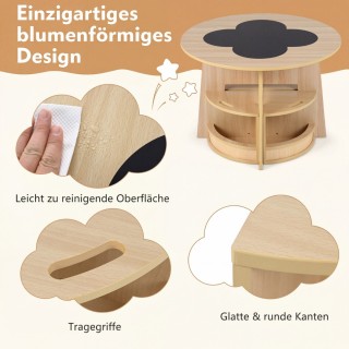 Costway Στρογγυλό σετ παιδικού τραπεζιού με καρέκλες 5 τεμαχίων, φυ...