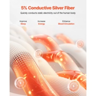 VEVOR Σεντόνια Γείωσης Queen Size 95% Βαμβάκι + 5% Ασημένια Ίνα JDC...