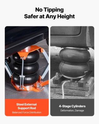 VEVOR 3 Τόνων Αερογρύλος Με Τριπλό Σάκο & Ρυθμιζόμενο Χειρολαβή, Μέ...