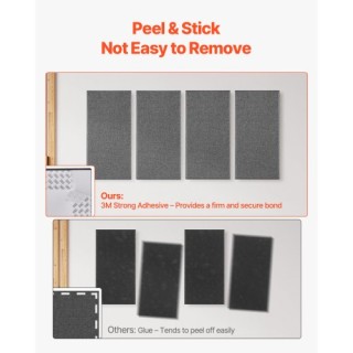 VEVOR Ακουστικά Πάνελ Τοίχου 2 Αυτοκόλλητα Γκρι (4 Τεμάχια) BXGYBHS...