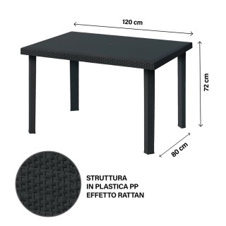 Galileo Τραπέζι Πλαστικό PP με Υφή Rattan σε Απόχρωση Γκρι Ανθρακί ...