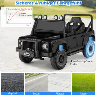 Costway Ηλεκτρικό Αυτοκίνητο Παιδικό Land Rover Defender με Τηλεχει... Costway Ηλεκτρικό Αυτοκίνητο Παιδικό Land Rover Defender με Τηλεχει...