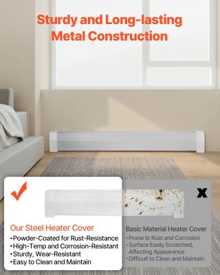 Κάλυμμα Καλοριφέρ Premium από Ατσάλι 1527 x 81 x 193 mm Λευκό DBJRQ...