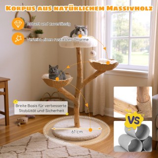 Costway Σύγχρονος Ονυχόδεντρος με Πραγματικό Κορμό και Λουλουδένια ...