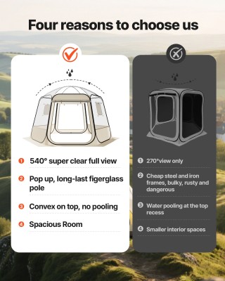 VEVOR Κινητό Διαφανές Σκηνικό Σαφής Θόλος 3.36 x 3.05 μ – Πανοραμικ...