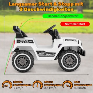 Costway Παιδικό Τζιπ με Μουσική, Ασφάλεια και Απομακρυσμένο Έλεγχο... Costway Παιδικό Τζιπ με Μουσική, Ασφάλεια και Απομακρυσμένο Έλεγχο...