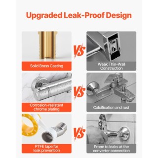 VEVOR Θερμοστατική Βαλβίδα Ντους από Μασίφ Ορείχαλκο για Μπάνιο YXF...
