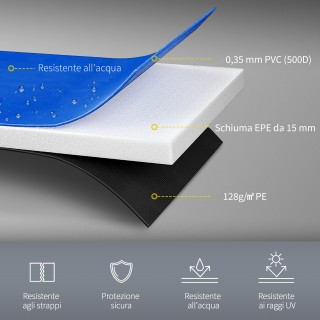 Κάλυμμα προστασίας τραμπολίνου HOMCOM (Ø366 cm) 120307-011